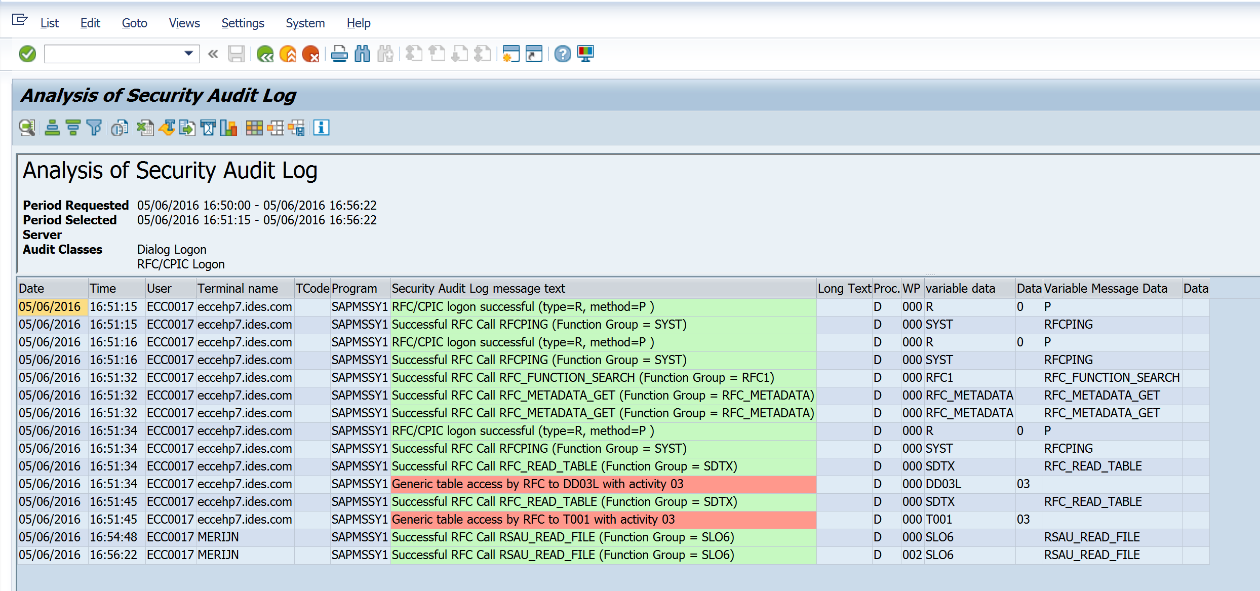 SAP - detail of security audit log