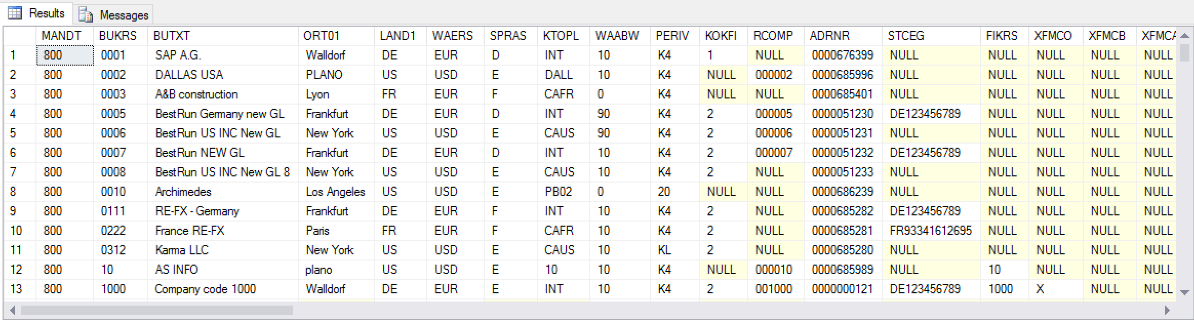 SAP download SQL Server result